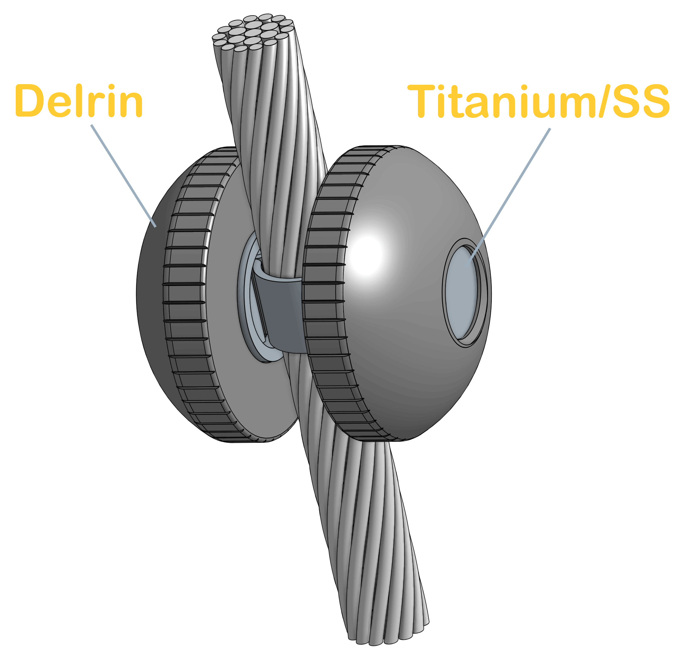 Taquet de hauban ou Bouton de hauban? Shroud cleat. Pour votre drisse de guidon.