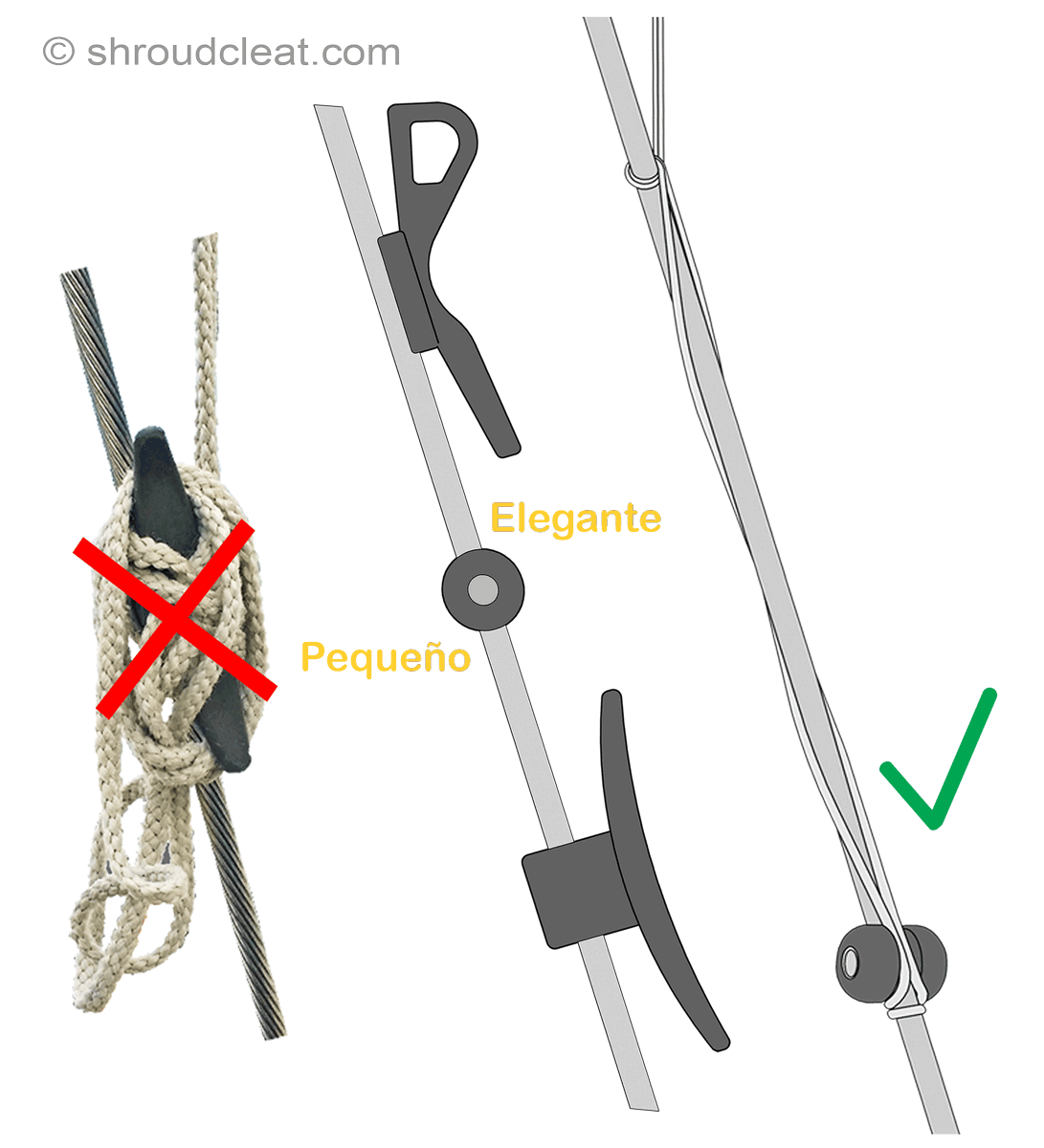 cornamusa obenque, shroud cleat