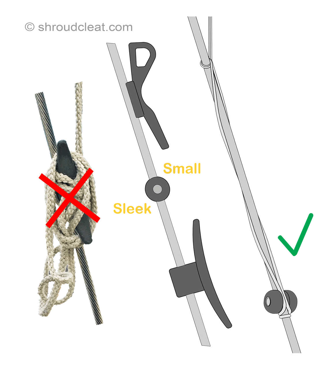 Small and Sleek compared to conventional shroud cleats.